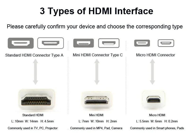 5M 4k Ultra High Quality HDMI to HDMI Cable (19Pins) - 5meters