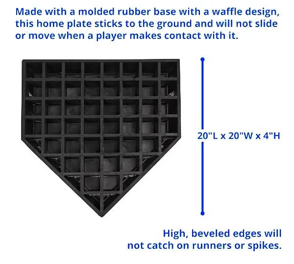 In-Ground Home Plate