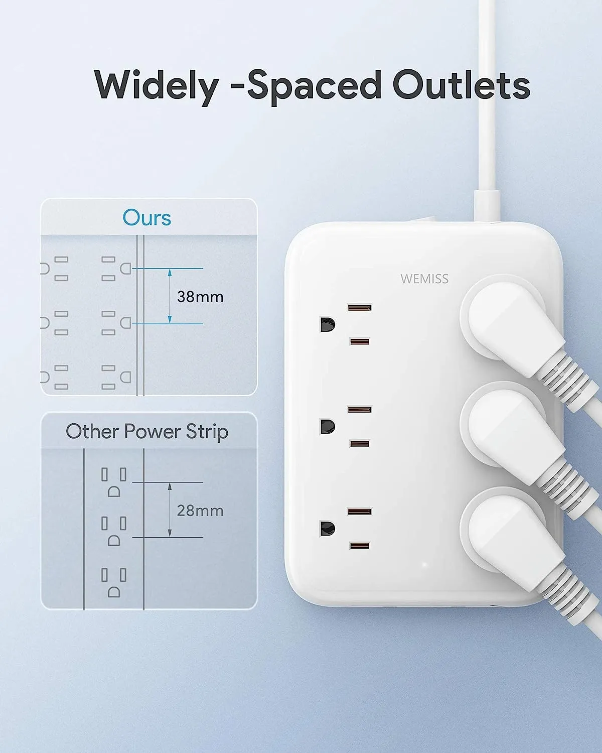 Power Strip with USB Surge Protector, 6 AC Outlets & 2 USB-A & 1 PD 20W USB-C Port, Power Bar with 5Ft Flat Plug Extension Cord